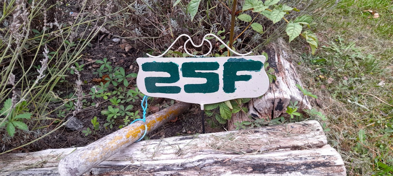 Have you added your plot number?